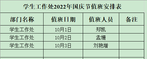 学生工作处2022年国庆节值班安排表